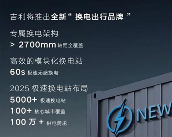60秒無感換電 吉利與力帆攜手打造國產全新汽車品牌“睿藍”