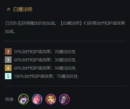 雲頂11.24b：塔裡克和璐璐速升三星，讓對手看到只能瘋狂打問號