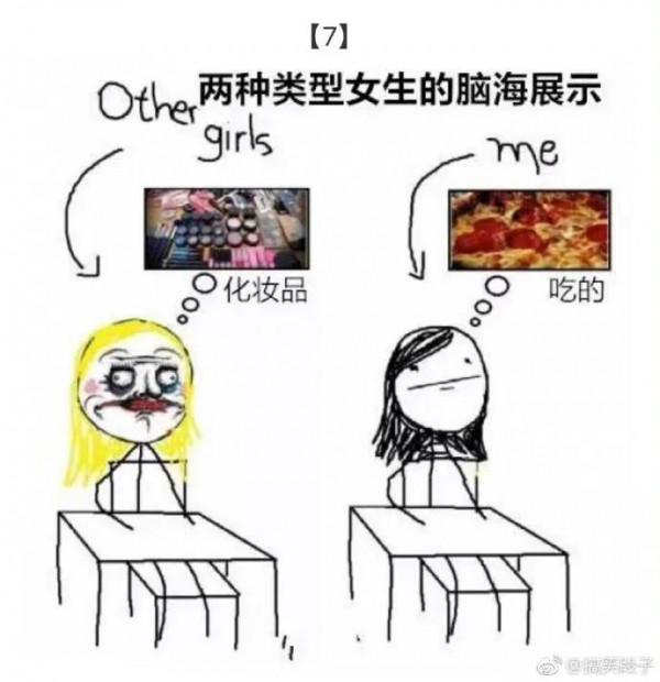 世界上有兩種型別的女生,來看看你是哪一種? 世界上有兩種型別的女生,來看看你是哪一種?