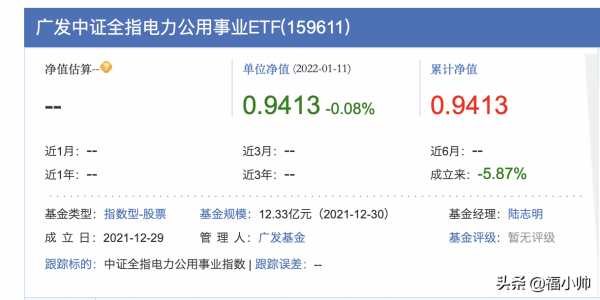 元宇宙、新能源汽車發展利好電力行業，電力指數基金值得關注