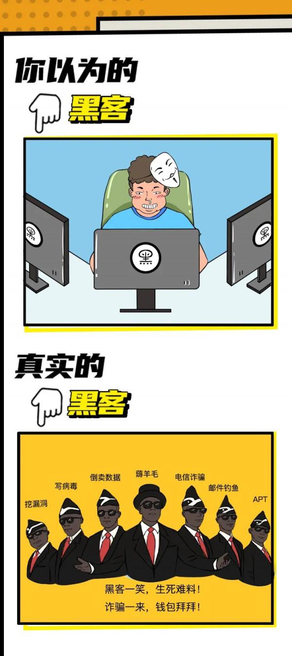 【網路安全宣傳週】科普漫畫：我打賭，你對“網路安全”有誤解！