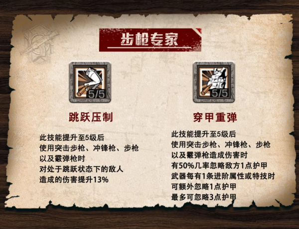 明日之後：成為最優步槍兵需要什麼條件？這篇攻略就夠了