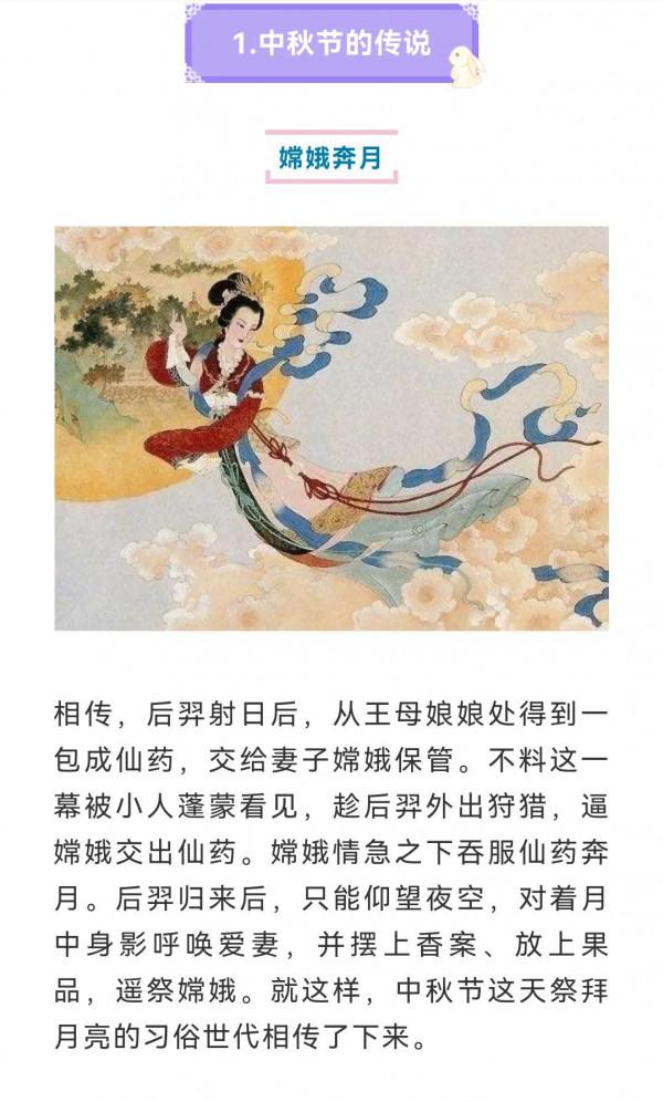 人民教育總結的有關中秋的習俗、傳說和詩詞，很全面