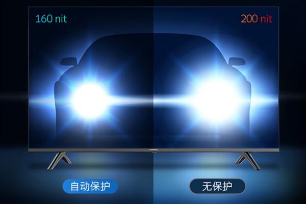 75英寸電視太大？買電視就是越大越好！四款產品推薦，3999元封頂