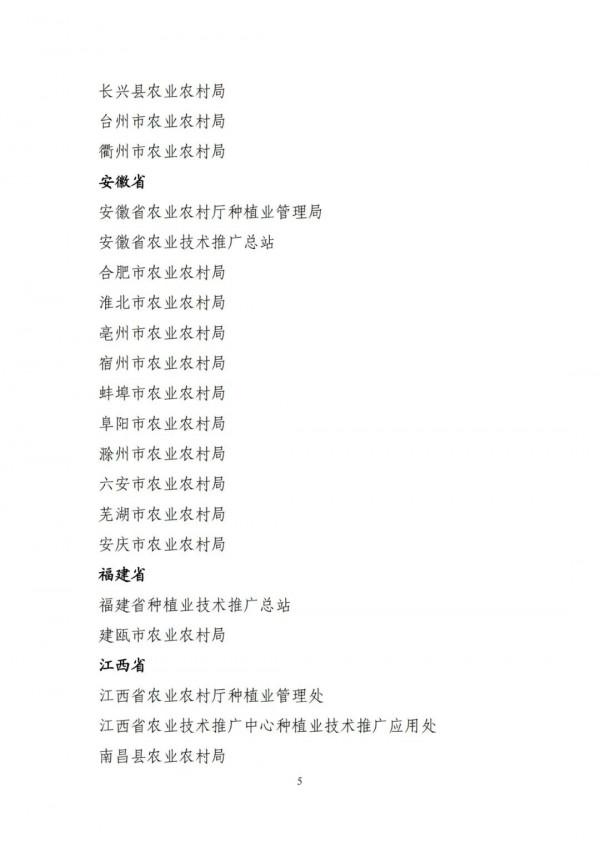 公示丨全國糧食生產先進集體和先進個人擬表彰物件 公示丨全國糧食生產先進集體和先進個人擬表彰物件