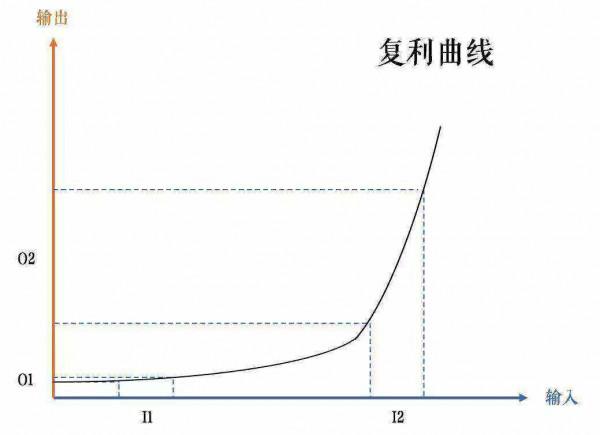 一張紙對摺84次，厚度超過銀河系，對摺103次會有多麼恐怖？