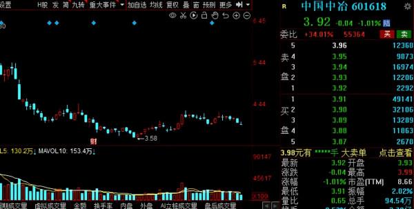 漲價聲起！化工行業多品種“漲漲漲”，17家低估值股獲外資搶籌