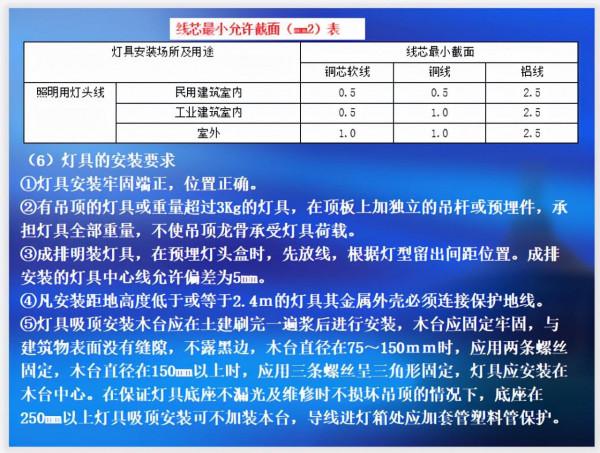電氣安裝難?電氣工程安裝基礎知識講義,內容全面實操性強 電氣安裝難?電氣工程安裝基礎知識講義,內容全面實操性強
