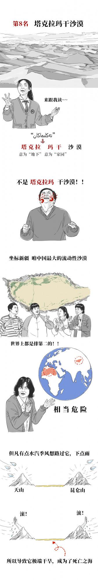 中國最神秘的幾個地區