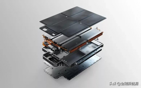 蔚來推三元鐵鋰電池;華為稱2030年自動駕駛滲透率高於20% 蔚來推三元鐵鋰電池;華為稱2030年自動駕駛滲透率高於20%