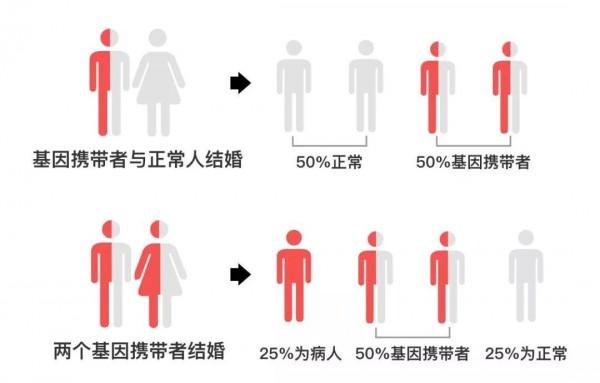 40萬買特製奶粉，最後含淚&OpenCurlyDoubleQuote;殺死&rdquo;自己孩子：&OpenCurlyDoubleQuote;實在吃不起了&rdquo;