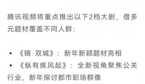 大劇追不停！趙麗穎周迅新劇即將接檔，李易峰靳東新春賀歲來襲
