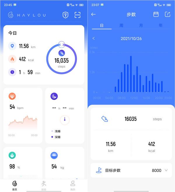 功能豐富又不貴，Haylou GST是年輕人時尚的新選擇