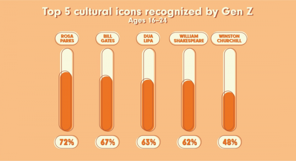 女子試圖繼承去世前夫的房產，並稱“我忘了和這人離婚的事了”
