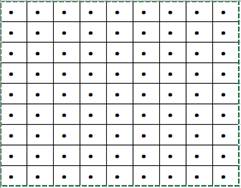 小白如何選購電視機,一文全看懂 小白如何選購電視機,一文全看懂