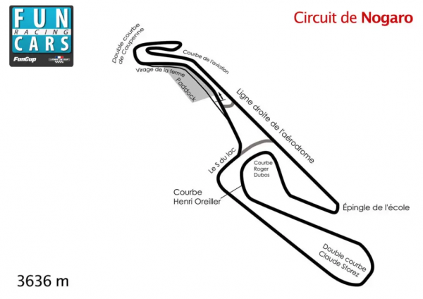 賽車運動中的另類&mdash;&mdash;Fun Cup