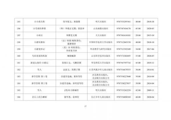347種幼兒圖畫書書單來了！教育部推薦