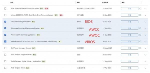 手把手教你，如何解鎖 戴爾G15 RTX 3060 130W功率+獨顯直連