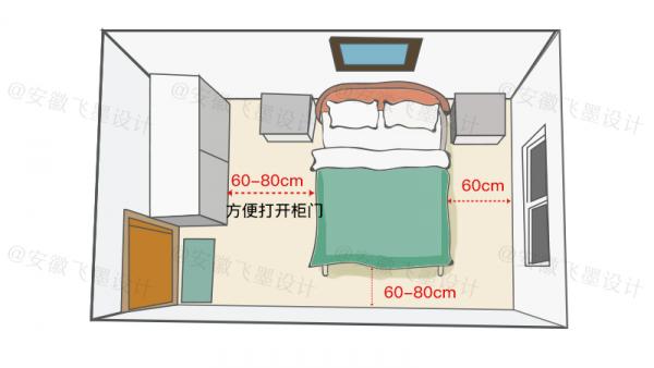 買大買小不如買的合適，這份家居尺寸攻略夠詳細了，建議拿去收藏