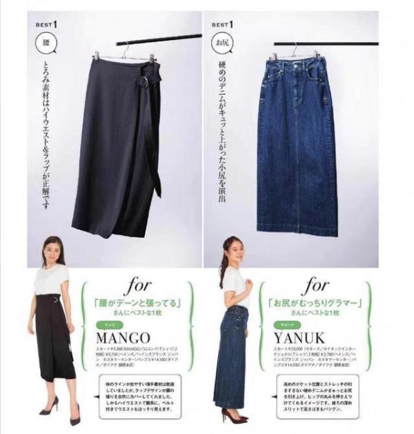 梨形身材初秋該怎麼穿?如果不掌握這些半身裙穿搭精髓,顯胖顯矮 梨形身材初秋該怎麼穿?如果不掌握這些半身裙穿搭精髓,顯胖顯矮