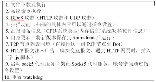 超大規模的物聯網殭屍網路：Pink