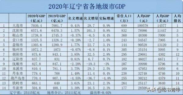 那個螞蟻與蛐蛐的寓言故事,可能是讓你窮困潦倒的根源 那個螞蟻與蛐蛐的寓言故事,可能是讓你窮困潦倒的根源