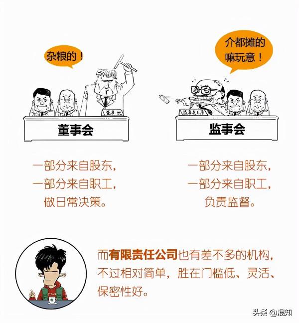 早在古羅馬就有公司了？天天給老闆打工，你知道公司咋來的嗎？