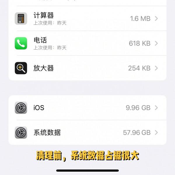 iPhone系統資料清理方法？