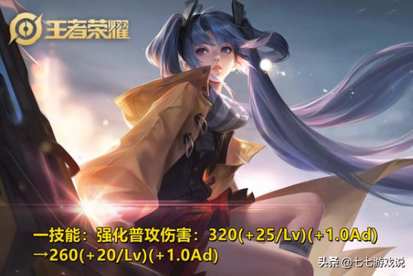 王者榮耀1.11體驗服更新 張飛挨刀眾望所歸 雲纓意外加強