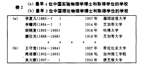 他們才是最應該“追的星” 他們才是最應該“追的星”