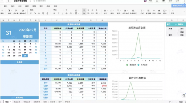 石墨「新零售連鎖門店協同管理」解決方案發布