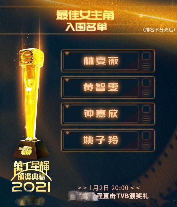 TVB視後現狀：有人不幸患病，有人家庭幸福，還有一半至今未婚