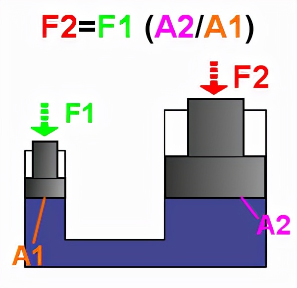 捲尺、ATM、抽水馬桶都怎麼工作？一組gif解你多年疑惑