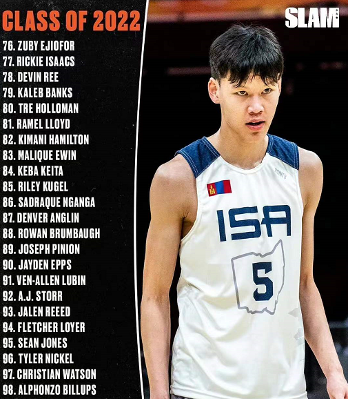 又一亞洲球員加盟NCAA!19歲,身高2米03打控衛!他能打進NBA嗎? 又一亞洲球員加盟NCAA!19歲,身高2米03打控衛!他能打進NBA嗎?
