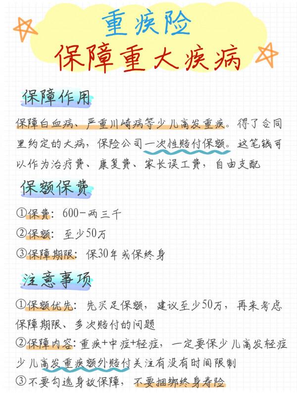 研究了一個月，終於用1千配齊了寶寶保險