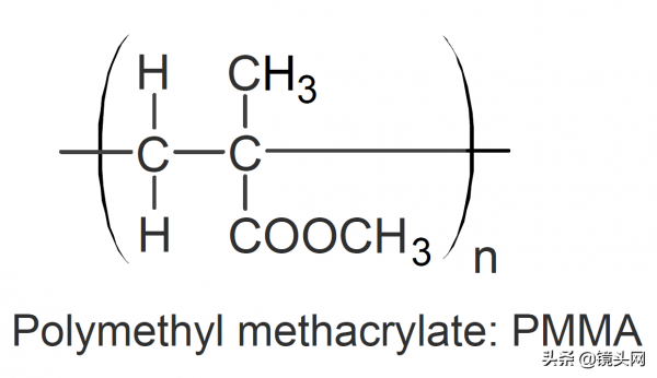 哪種光學塑膠,是應用最廣泛的光學鏡頭原材料? 哪種光學塑膠,是應用最廣泛的光學鏡頭原材料?