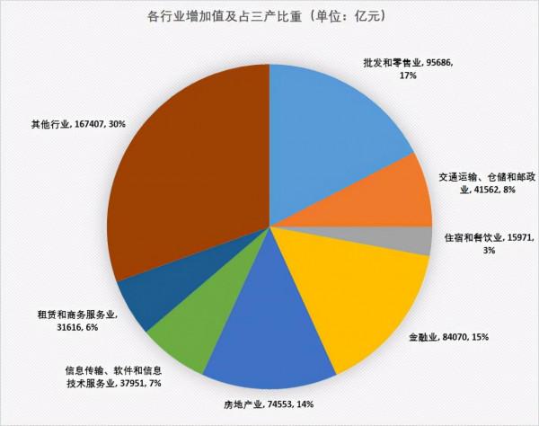 房企面臨生死考驗！高層大力支援！房地產能否逆轉？能買房嗎？