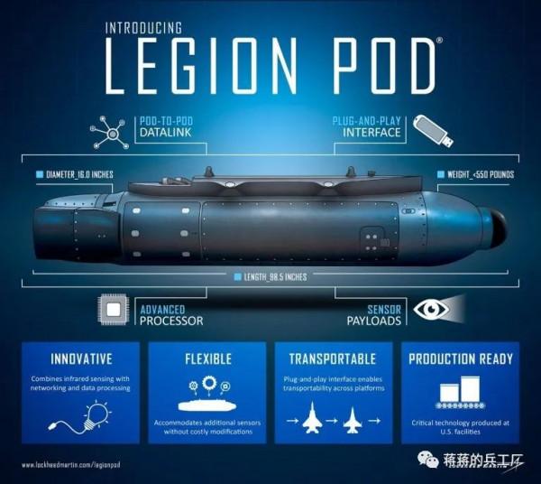美國F-22戰鬥機機翼下現神秘吊艙，可能為強化猛禽趟路？