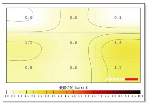 內容創作利器——值得信賴的戴爾Precision 7560移動工作站 內容創作利器——值得信賴的戴爾Precision 7560移動工作站