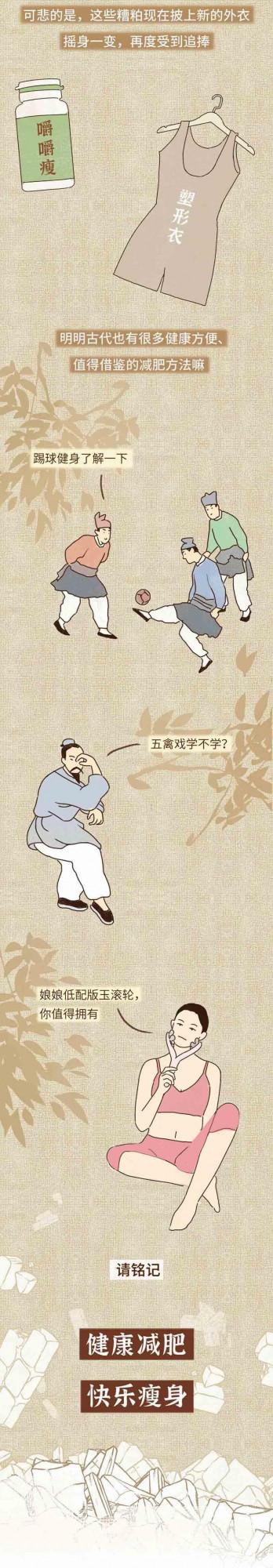 漲知識系列:來看看“古今中外”的人都是如何減肥的 漲知識系列:來看看“古今中外”的人都是如何減肥的