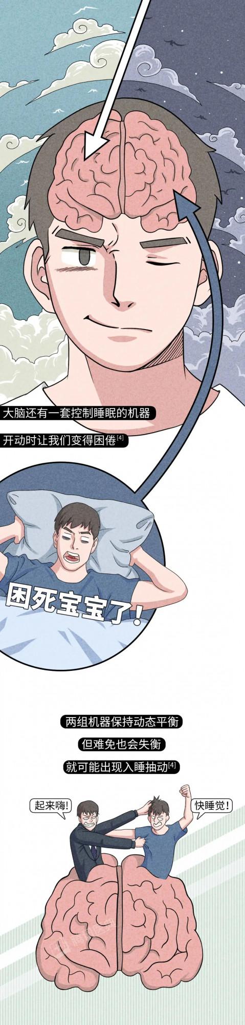 睡覺猛抖一下,夢裡一腳踩空?可能是身體在報警! 睡覺猛抖一下,夢裡一腳踩空?可能是身體在報警!