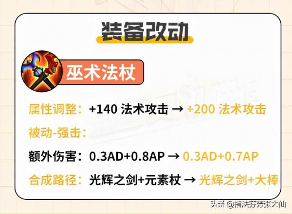「榮耀發財快報」貂蟬“專屬”新裝備上線！射手或將全面失業？