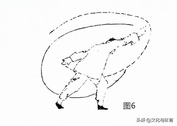 圖解丨劈掛拳左右單劈手動作和技術