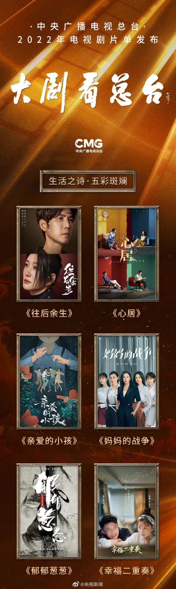 央視2022片單：雷佳音、趙麗穎、鍾漢良、張新成、海清、陳坤的劇