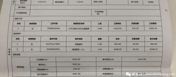 保養最低只要185元？熱銷電動車保養價格大起底，差距還挺大