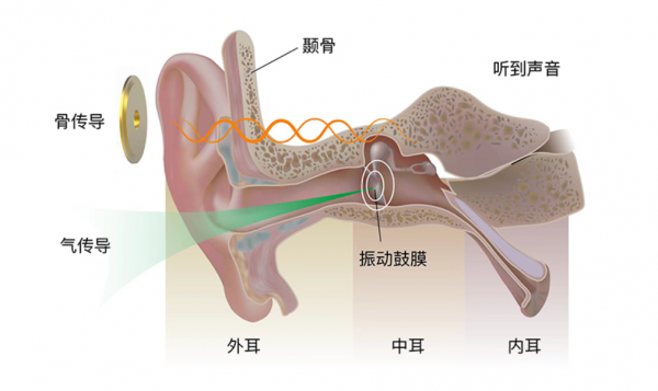 這就是耳塞的小布爾喬亞—UM MEST INDIGO強叔簡評