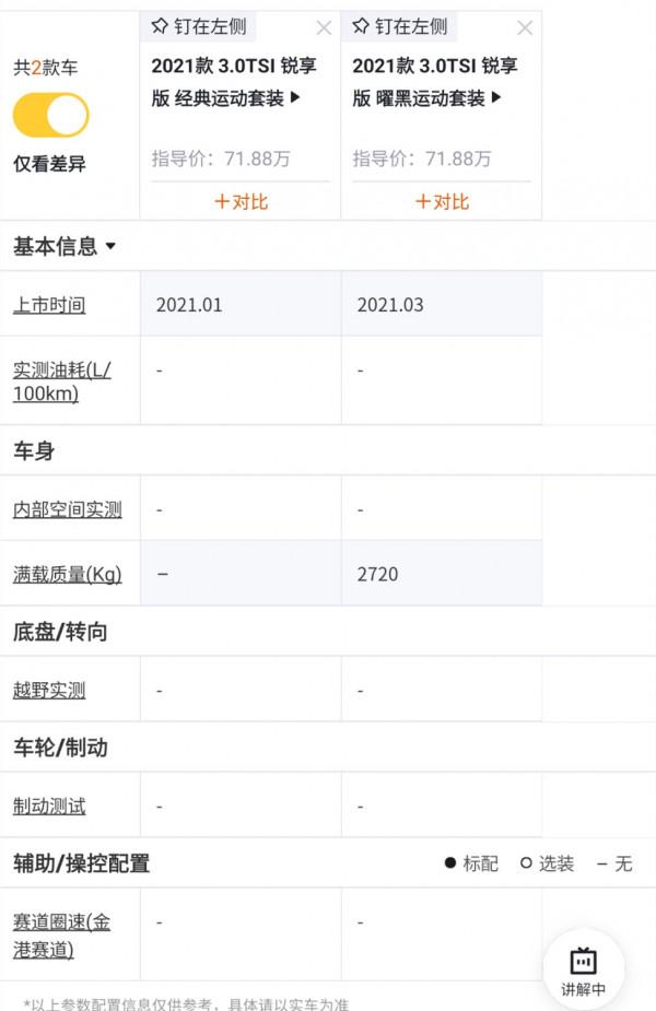 大眾頂級SUV途銳配置全面解析,帶你瞭解什麼是低調的奢華 大眾頂級SUV途銳配置全面解析,帶你瞭解什麼是低調的奢華