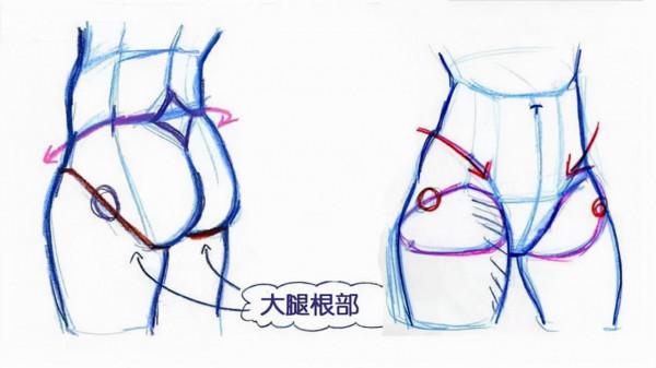 門外看太極:太極拳的腰胯 門外看太極:太極拳的腰胯
