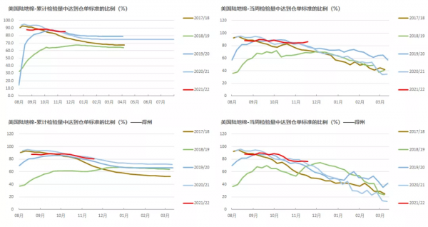 「棉花」大跌之後市場有哪些改變? 「棉花」大跌之後市場有哪些改變?