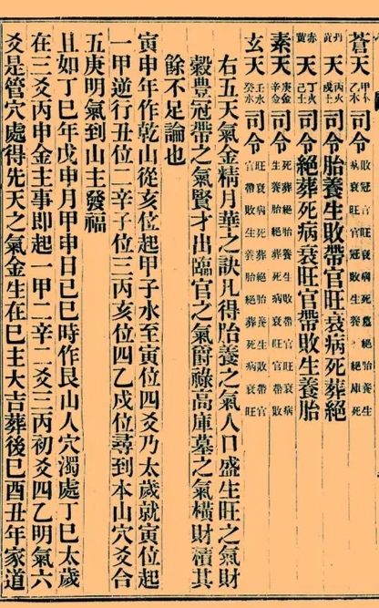 增補《天機大要》 增補《天機大要》